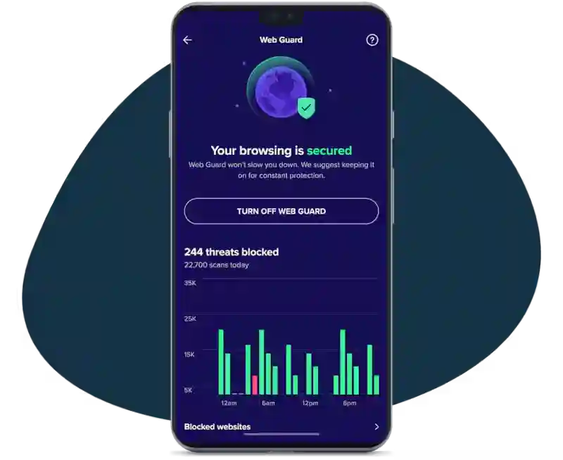 Avast Premium Security for Android dashboard with device scan